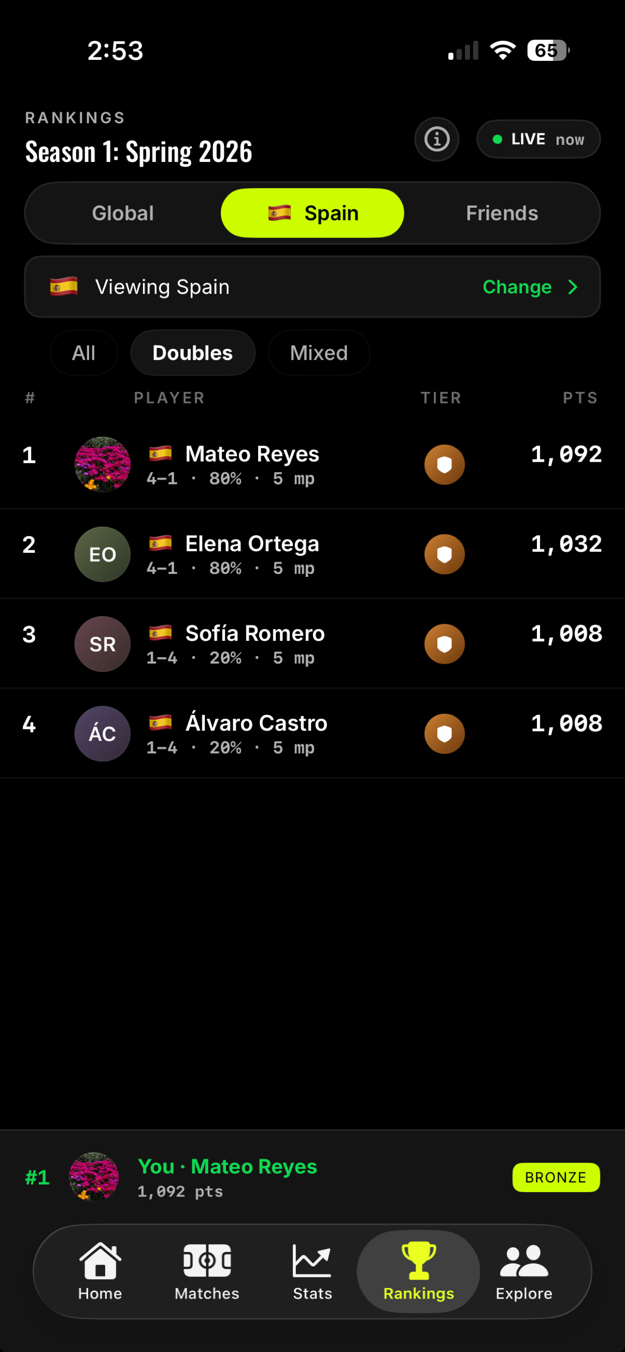 Clasificación de Pickleball Heroes